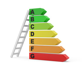 energy efficiency label rating